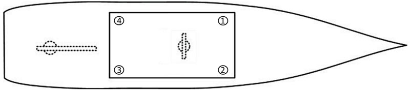  Antenna installation position